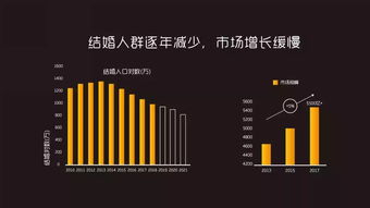互聯(lián)網(wǎng)數(shù)據(jù)資訊中心 199it引領(lǐng)數(shù)據(jù)服務(wù)新紀(jì)元