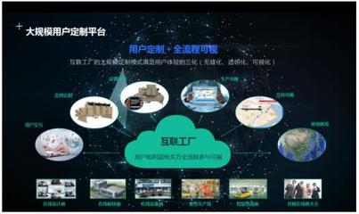 海爾中央空調(diào) 以智慧節(jié)能方案，驅(qū)動(dòng)建筑綠色轉(zhuǎn)型新增長